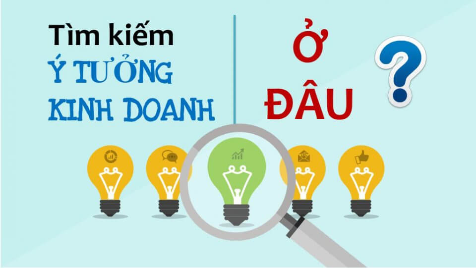 Ý tưởng kinh doanh là gì? Quy trình phát triển ý tưởng kinh doanh