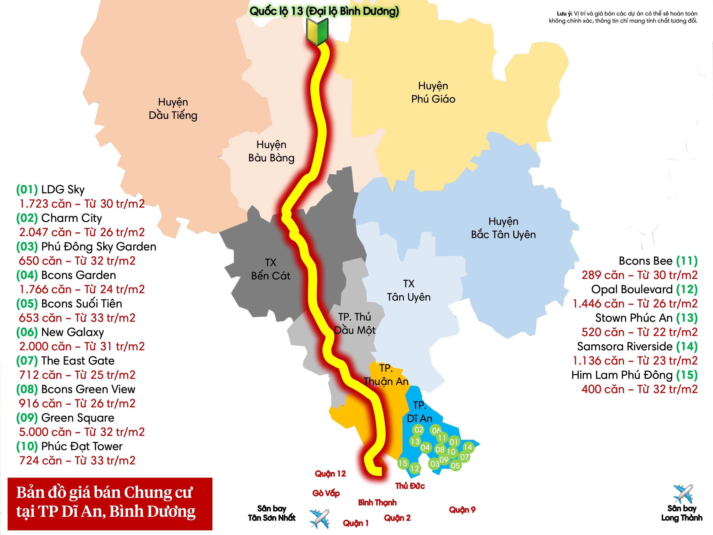 Tham khảo giá bán chi tiết các dự án căn hộ, chung cư tại TP Dĩ An hiện nay