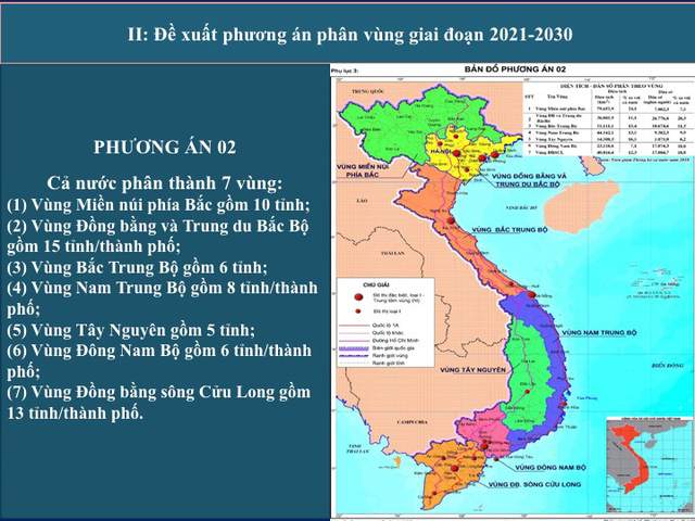 Đề xuất phương án phân vùng giao đoạn 2023 - 2030