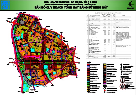 Bản đồ quy hoạch tổng mặt bằng sử dụng đất