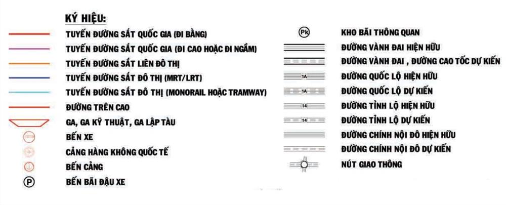 Ký hiệu giao thông