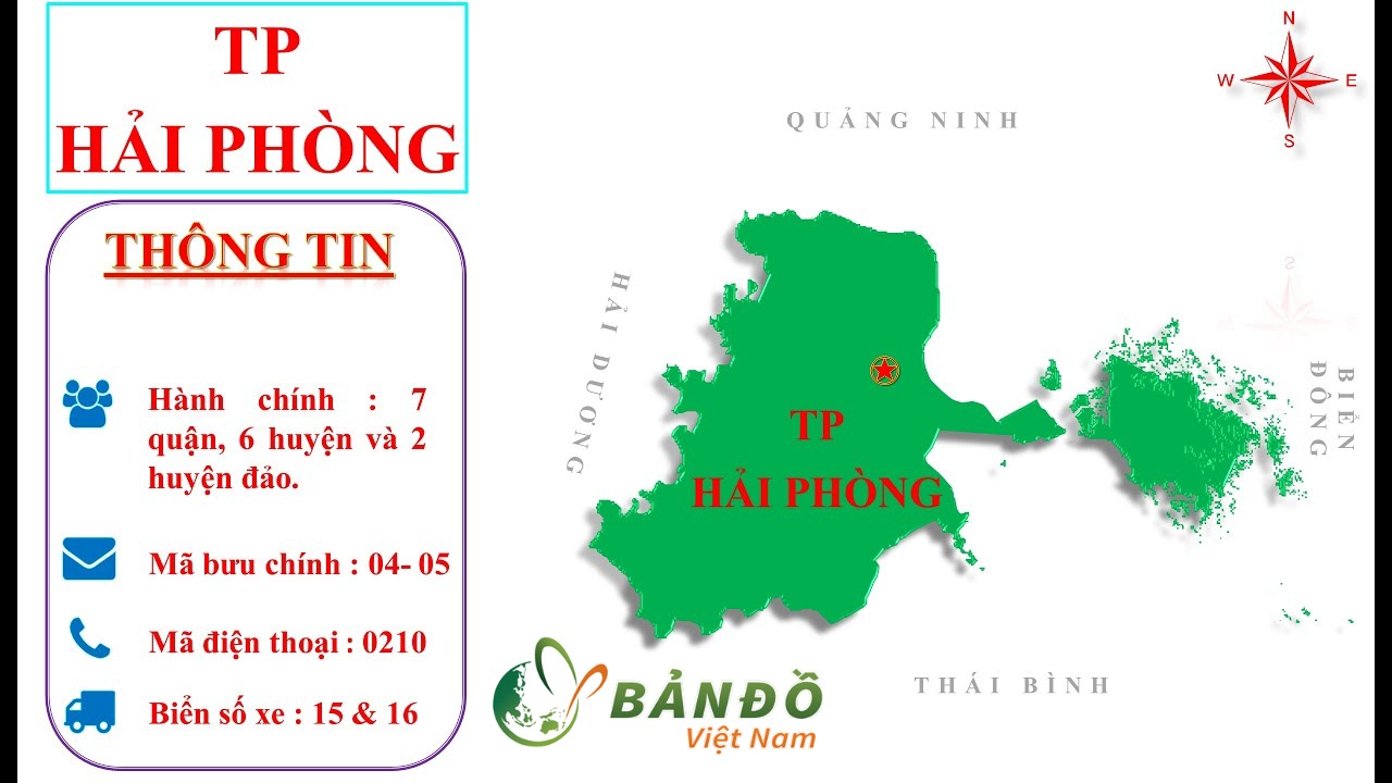Thông tin cơ bản về Thành phố Hải Phòng